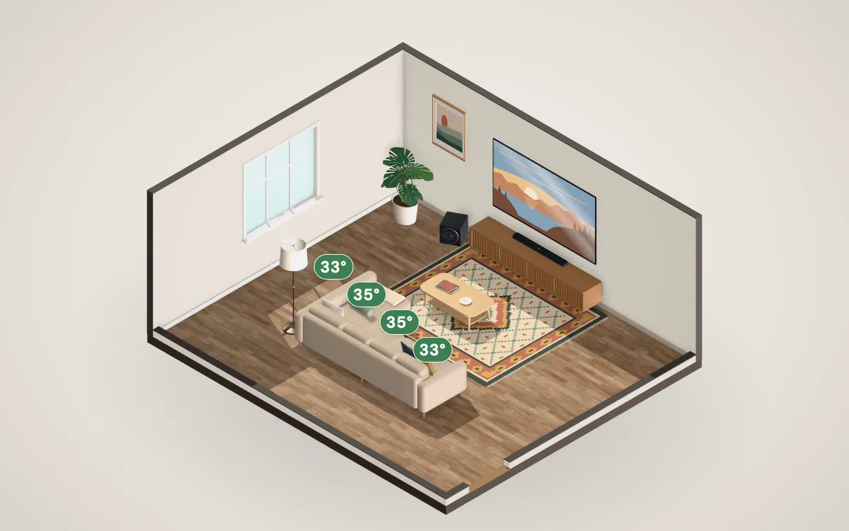 3D cutaway of a 20 by 17 foot living room with a 98-inch TV on the wall and a sectional sofa at the recommended distance.